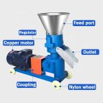 Feed Processing Machines Small Feed Pellet Machine - Image 4