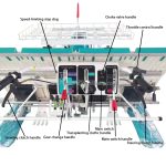 Agriculture China Supplier Walking Tractor Rice Transplanter - Image 4